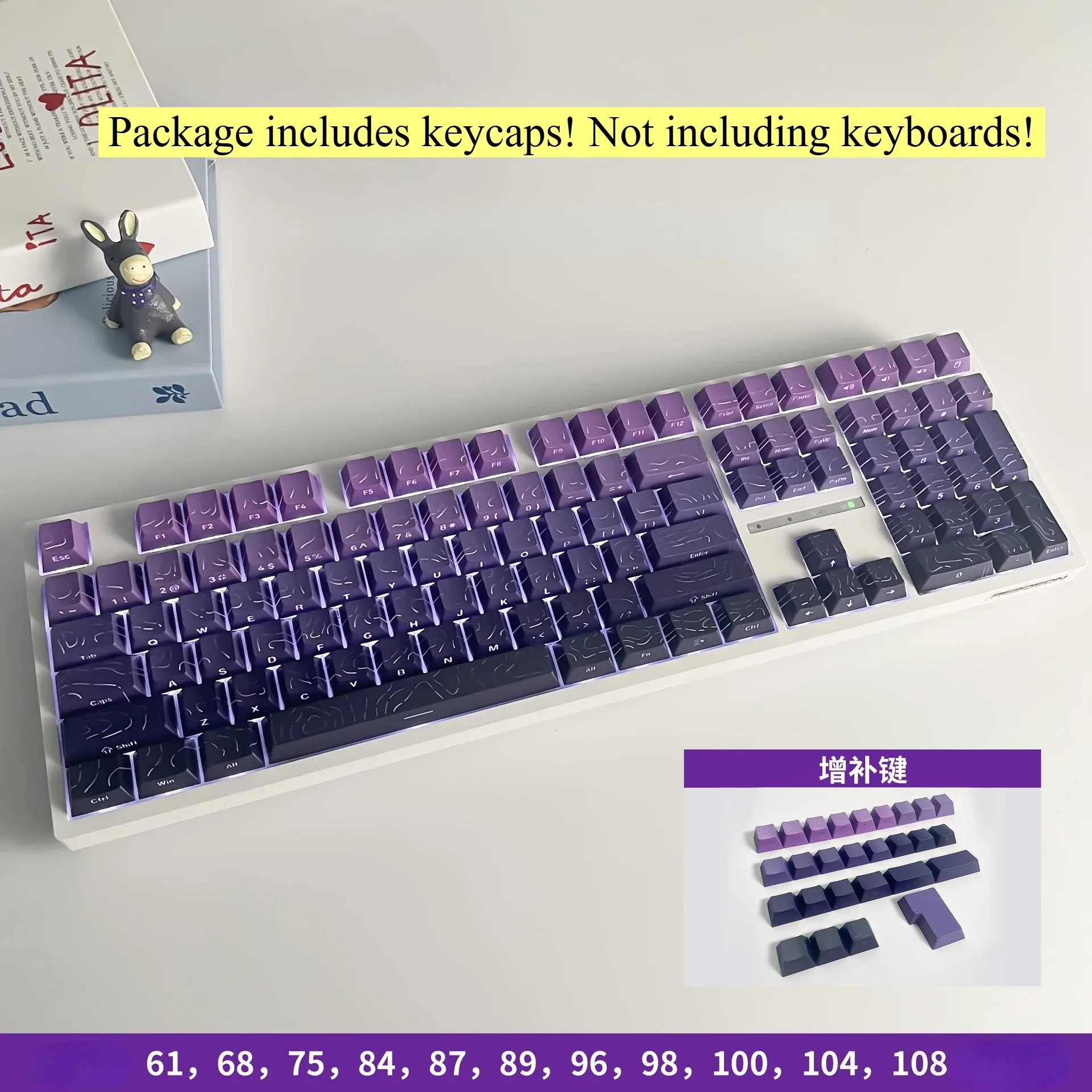 Set de Touches PBT Profil Cherry - Dégradé Violet et Vert Translucide slide 12