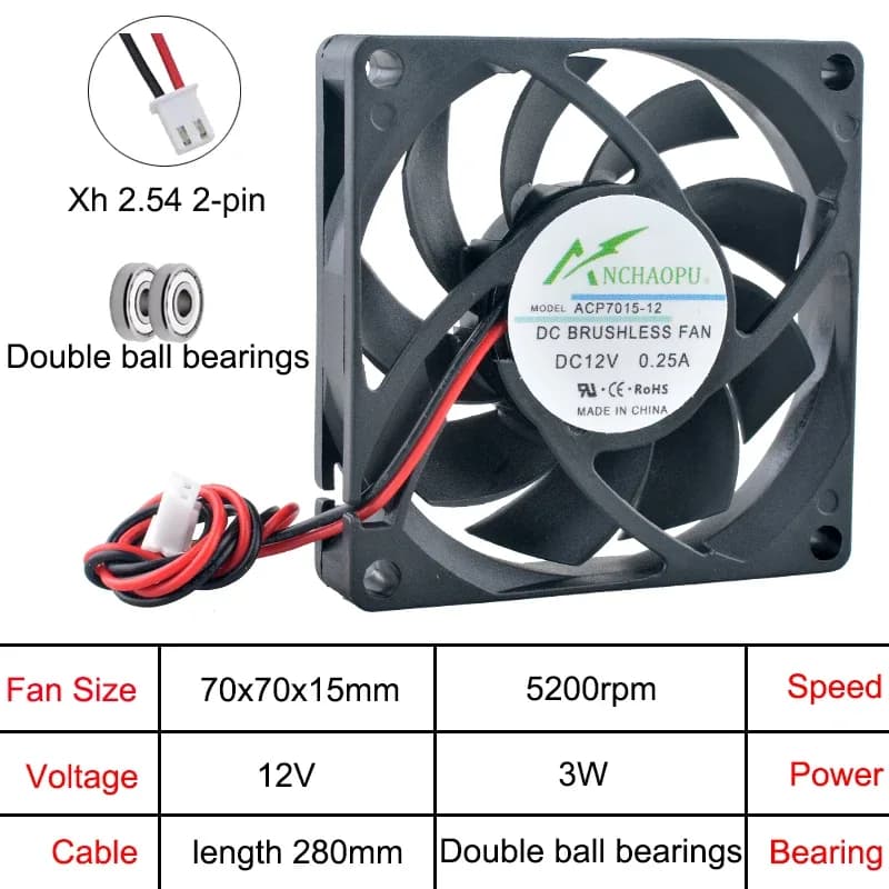 Ventilateur de refroidissement axial ACP7015, 70x70x15 mm, 5V/12V/24V DC, 2 broches slide 10