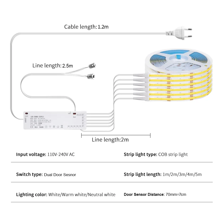 Kit de rubans LED COB 24V avec capteur de double porte pour armoires et vitrines - Image 3