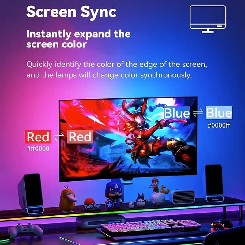 Rétroéclairage LED RGB pour écran PC avec synchronisation intelligente - Image 3