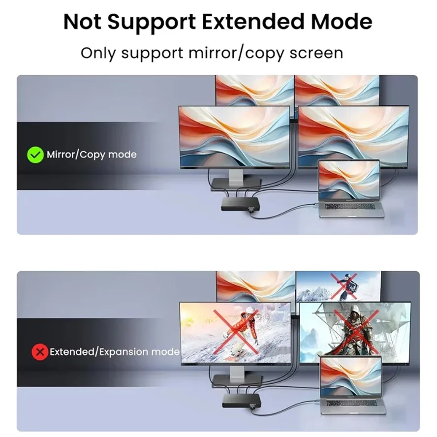 Répartiteur HDMI 4K - 1 entrée vers 4 sorties avec synchronisation audio - Image 5