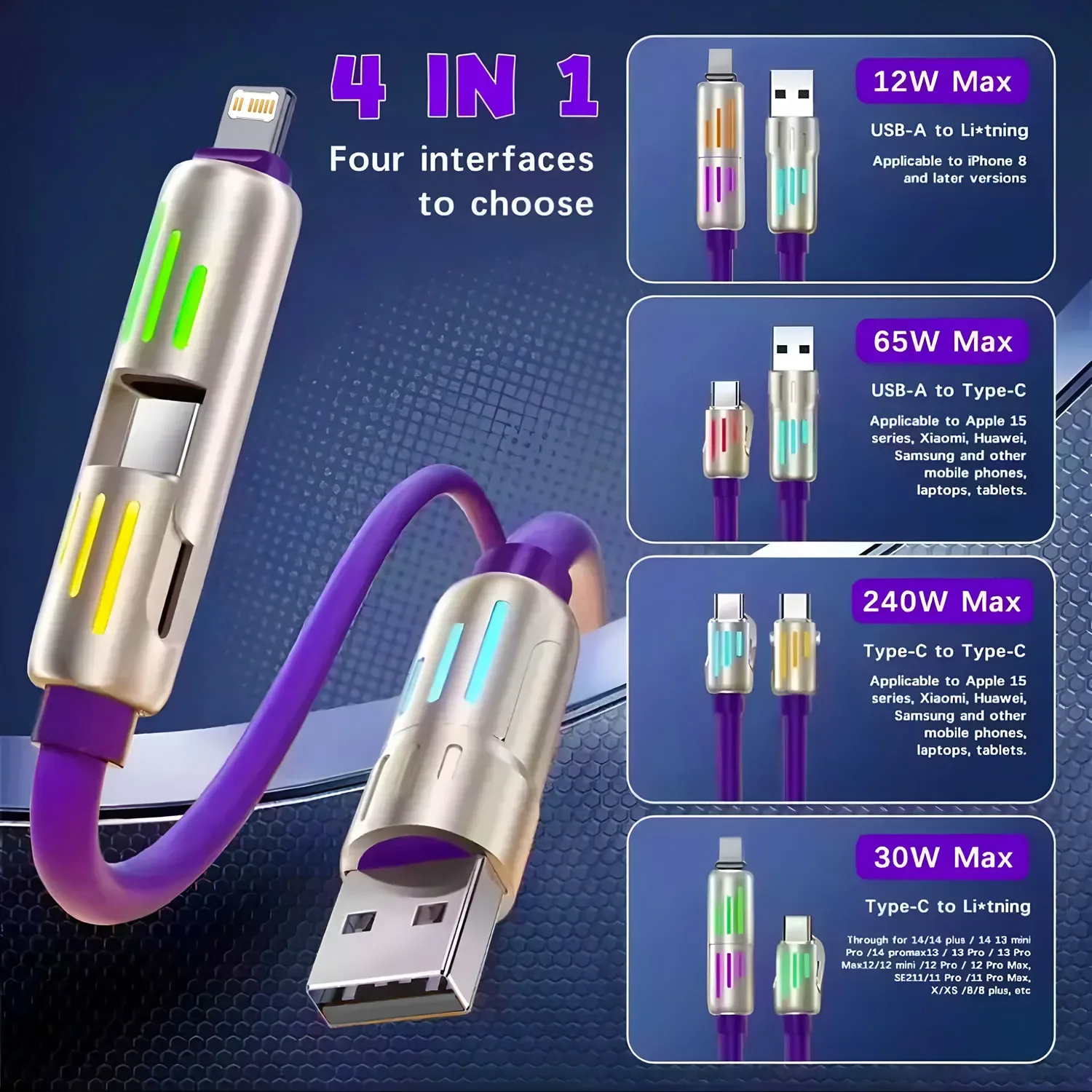 Câble de charge rapide 4-en-1 USB-A/USB-C vers USB-C et Lightning - Image 2