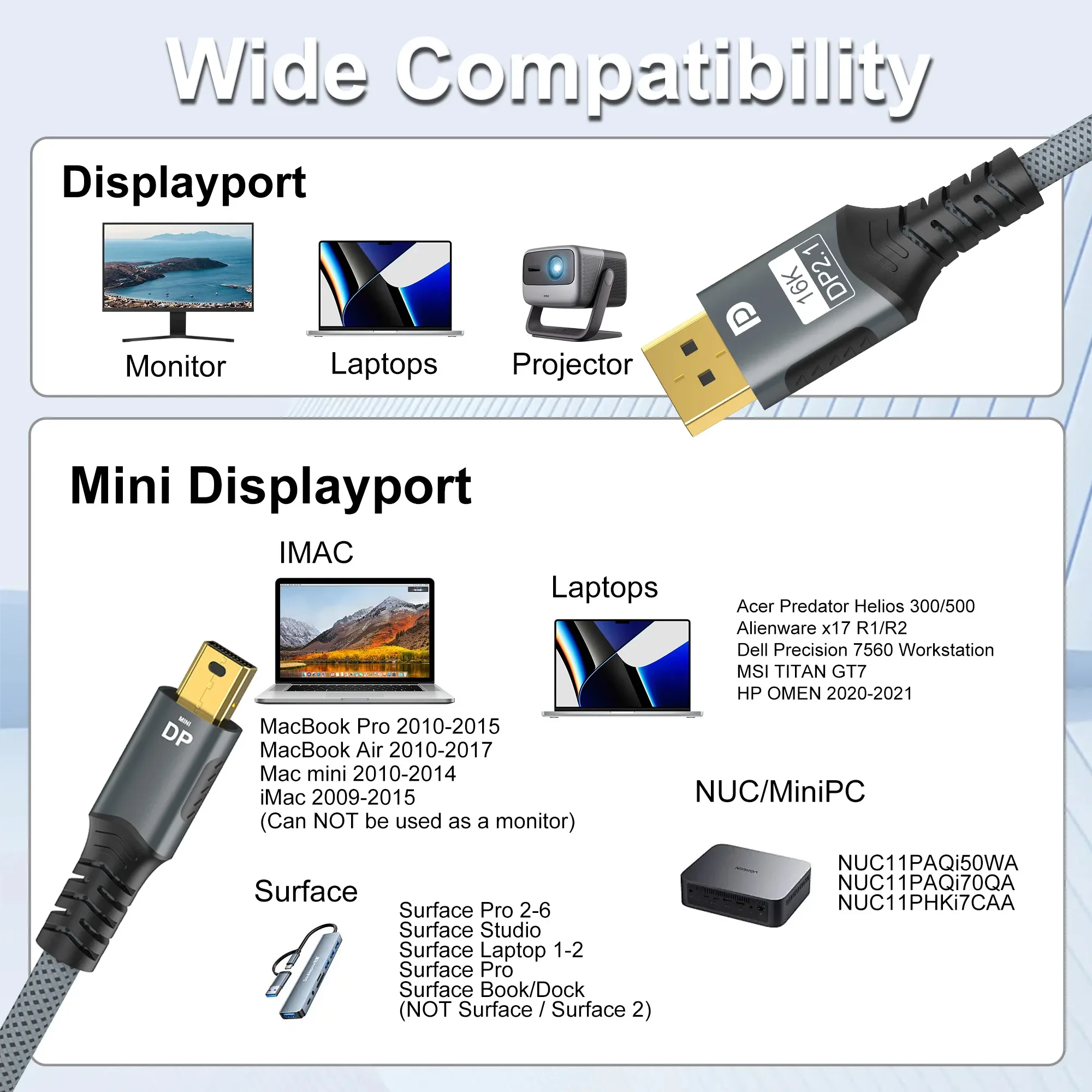 Câble Mini DisplayPort vers DisplayPort 2.1 Bidirectionnel 16K@60Hz 8K@120Hz pour MacBook Air et Projecteur - Image 2