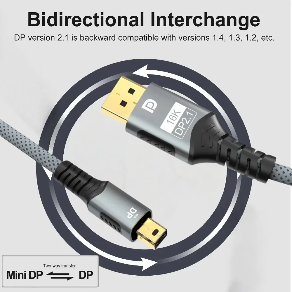 Câble Mini DisplayPort vers DisplayPort 2.1 Bidirectionnel 16K@60Hz 8K@120Hz pour MacBook Air et Projecteur - Image 4