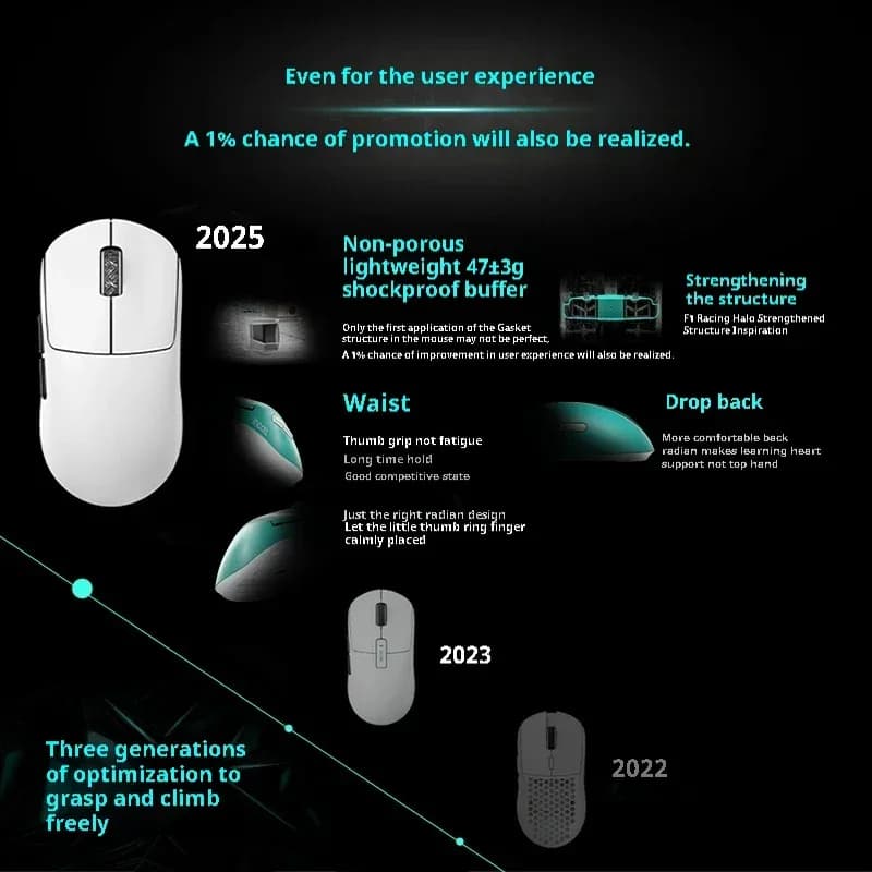 Souris Gaming Sans Fil Incott G23 V2 - Ultra-légère 47g, PAW3395, 8000Hz - Image 3