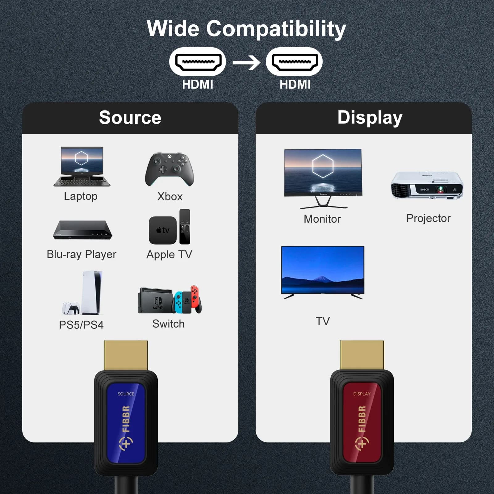 Câble HDMI 2.1 en Fibre Optique FIBBR - 8K @ 60Hz / 4K @ 120Hz - 48 Gbps - eARC & HDR - Image 6