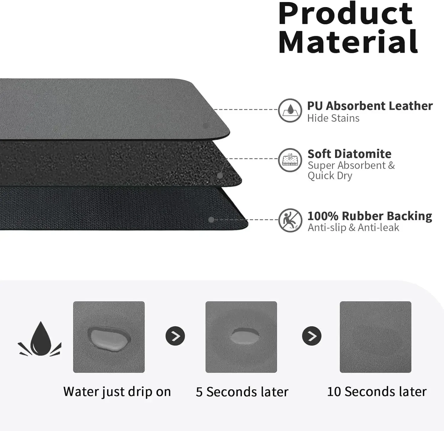Tapis de séchage absorbant antidérapant pour cuisine et machine à café slide 3