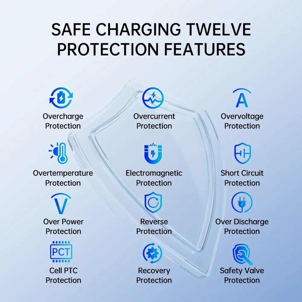 Chargeur sans fil 15W pour Audi Q3 (2015-2022) - Image 4