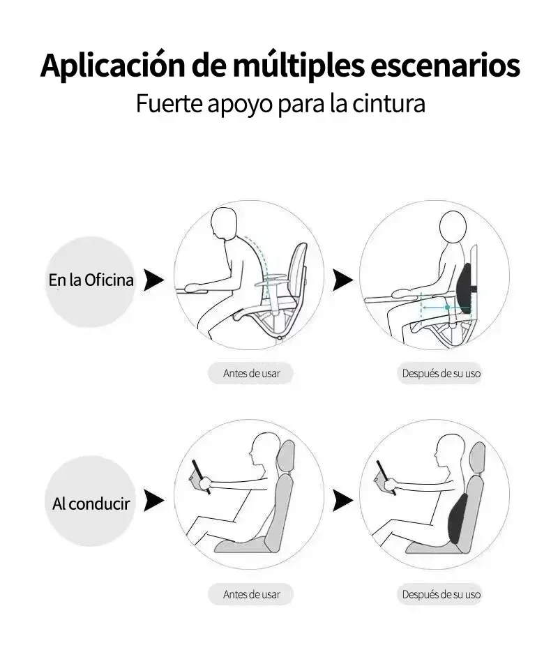 Coussin Lombaire Ergonomique en Mousse à Mémoire de Forme pour Chaise de Bureau et Soutien Post-Partum slide 6