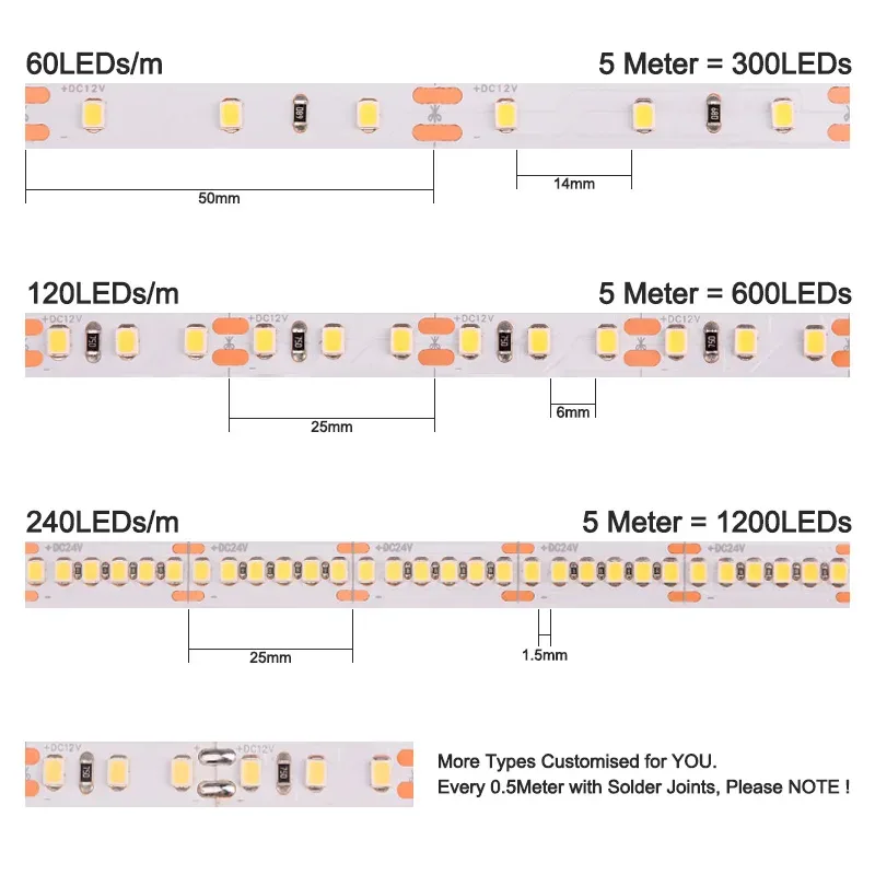 Ruban LED Flexible 2835 Premium - 5m - 60/120/240 LED/m - IRC 90 - 3000K-6000K - 12V/24V - Image 5