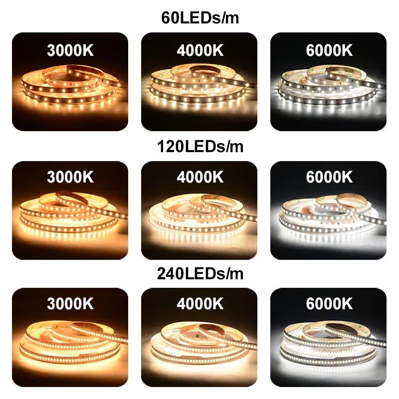 Ruban LED Flexible 2835 Premium - 5m - 60/120/240 LED/m - IRC 90 - 3000K-6000K - 12V/24V - Image 3