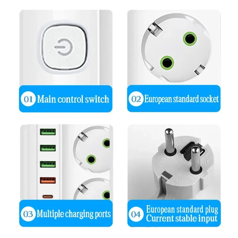 Multiprise 3 à 6 Prises avec 4 Ports USB et 1 Port USB-C - Câble 2m - 2500W - Image 6