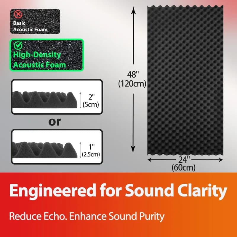 TOUO - Panneaux Acoustiques Muraux en Mousse, 120 x 60 cm, Insonorisation pour Home Cinéma slide 2