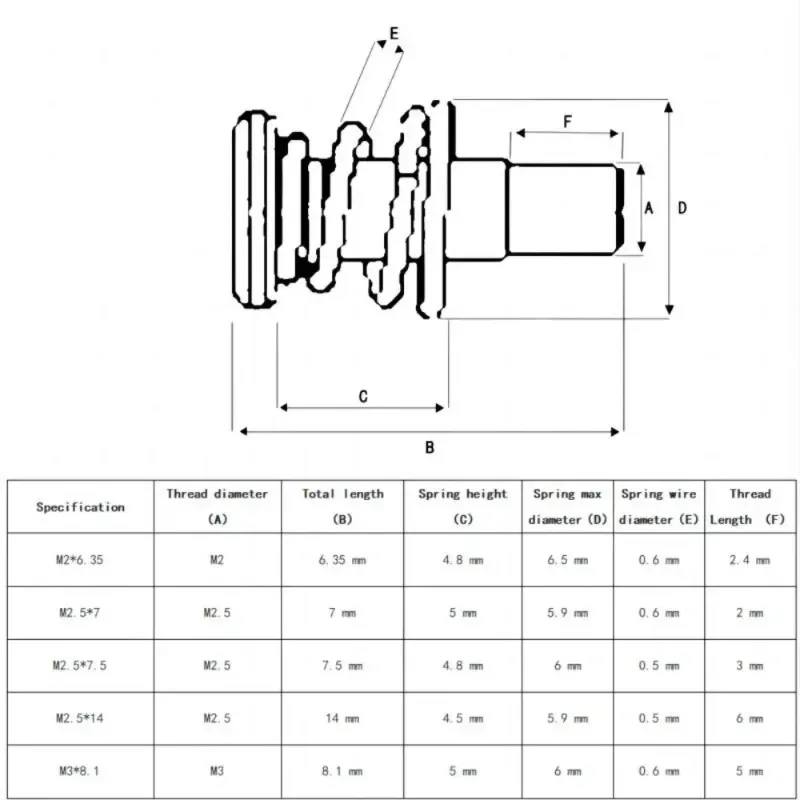 Vis à ressort M2/M3 en acier au carbone pour dissipateur thermique de carte graphique - Image 6