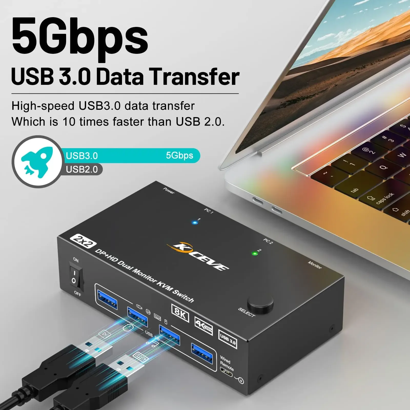 Commutateur KVM Double Moniteur KCEVE (HDMI + DisplayPort) - 2 PC, 8K@60Hz, 4K@144Hz, 4 Ports USB 3.0 - Image 6