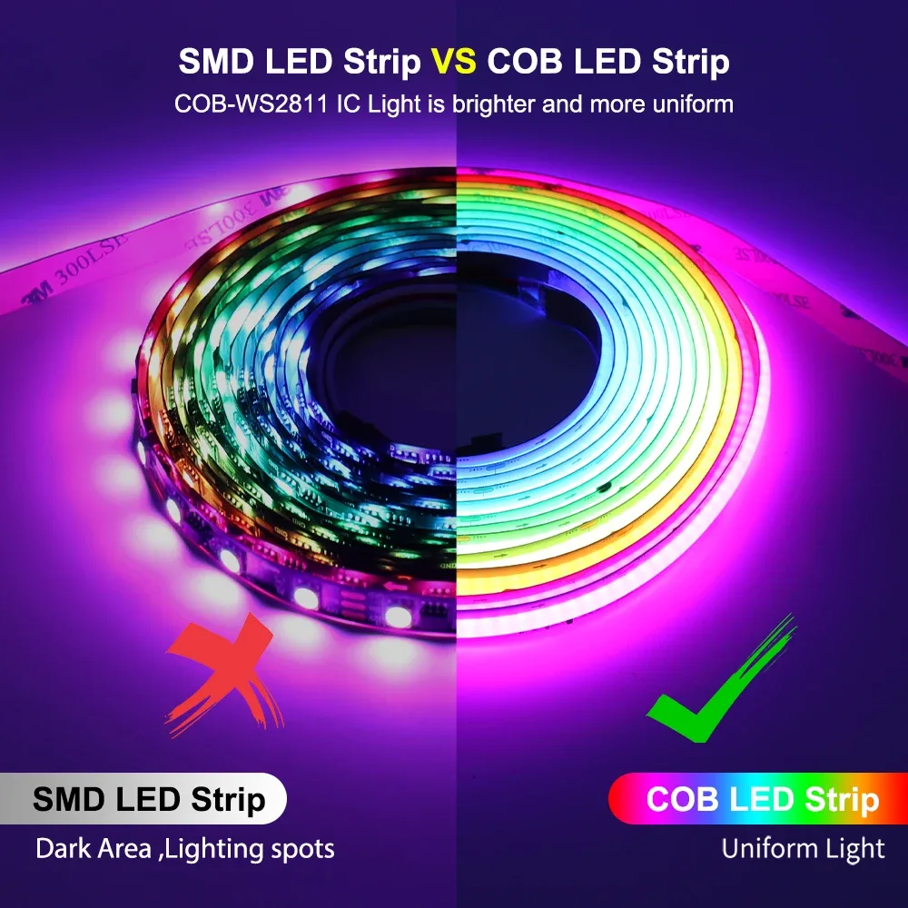 Ruban LED COB RGB-IC Adressable WiFi Tuya - Compatible Alexa & Google Home - Kit 10m à 25m - Image 3