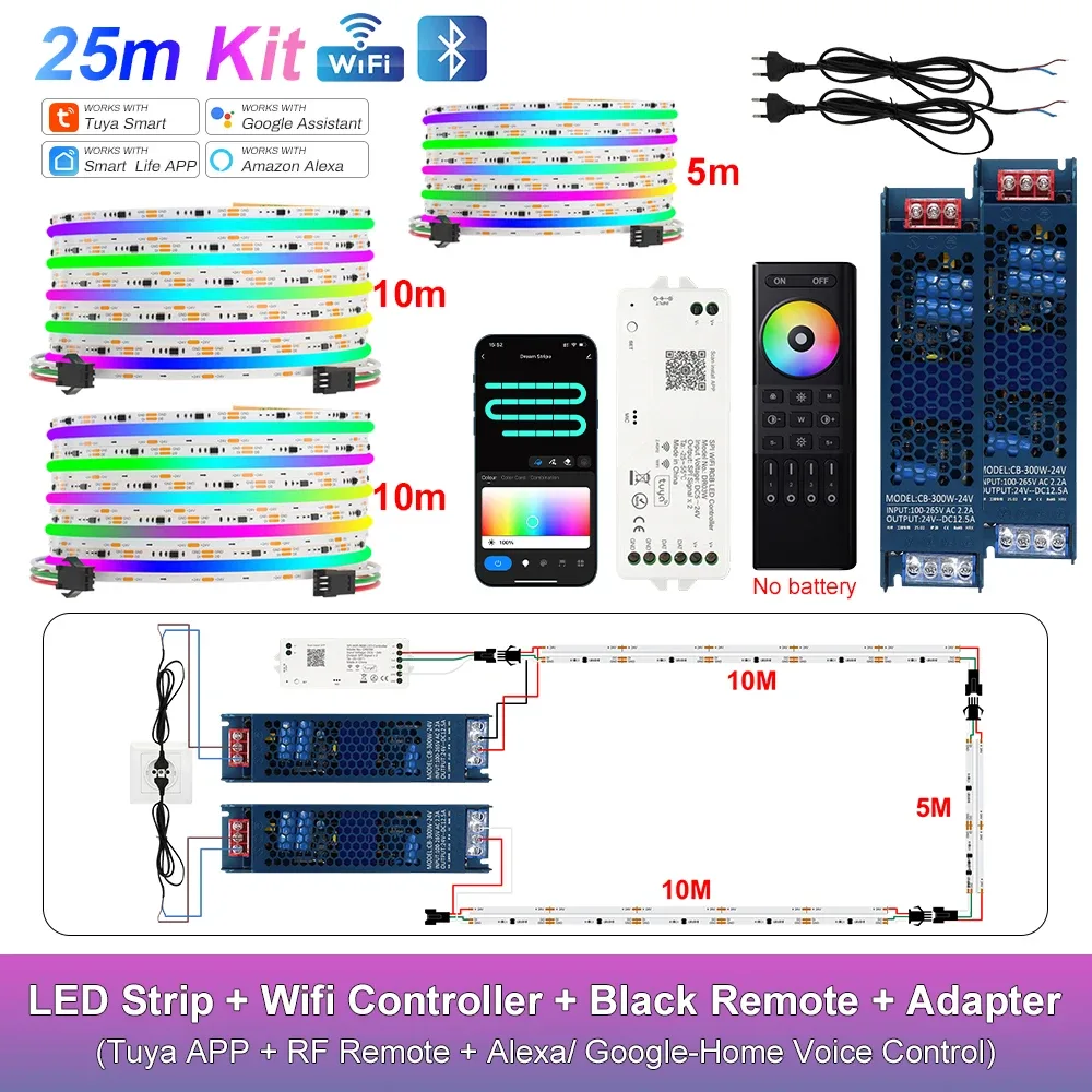 Ruban LED COB RGB-IC Adressable WiFi Tuya - Compatible Alexa & Google Home - Kit 10m à 25m slide 13