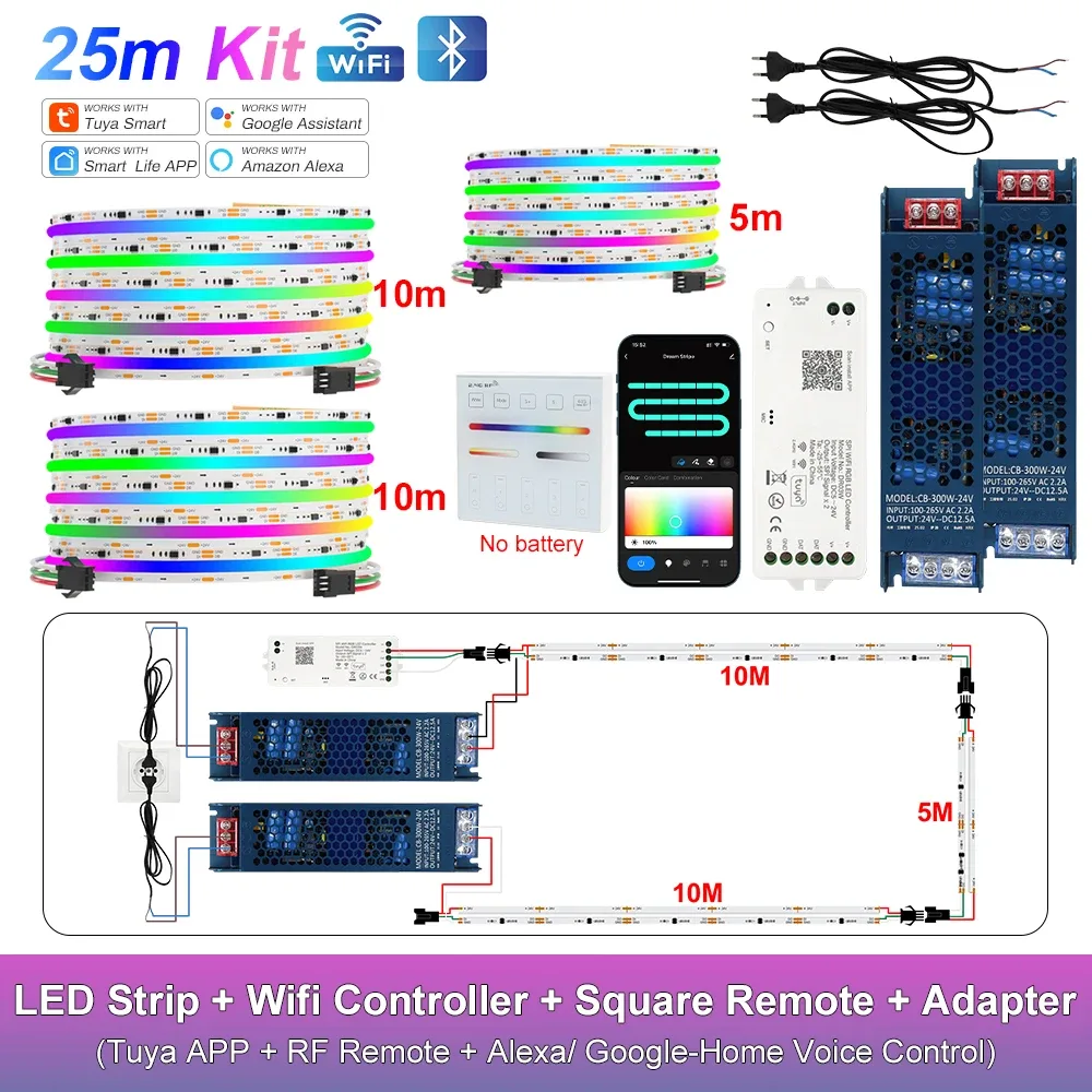 Ruban LED COB RGB-IC Adressable WiFi Tuya - Compatible Alexa & Google Home - Kit 10m à 25m slide 30