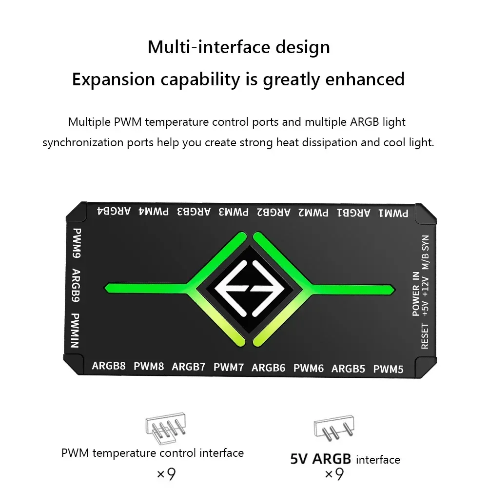 Hub de ventilation ARGB et PWM (9 ports) avec alimentation SATA et fixation magnétique - Image 6