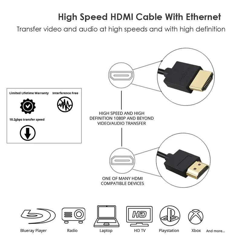 Câble HDMI 1.4 Haute Vitesse 1080p - Connecteurs plaqués or slide 4