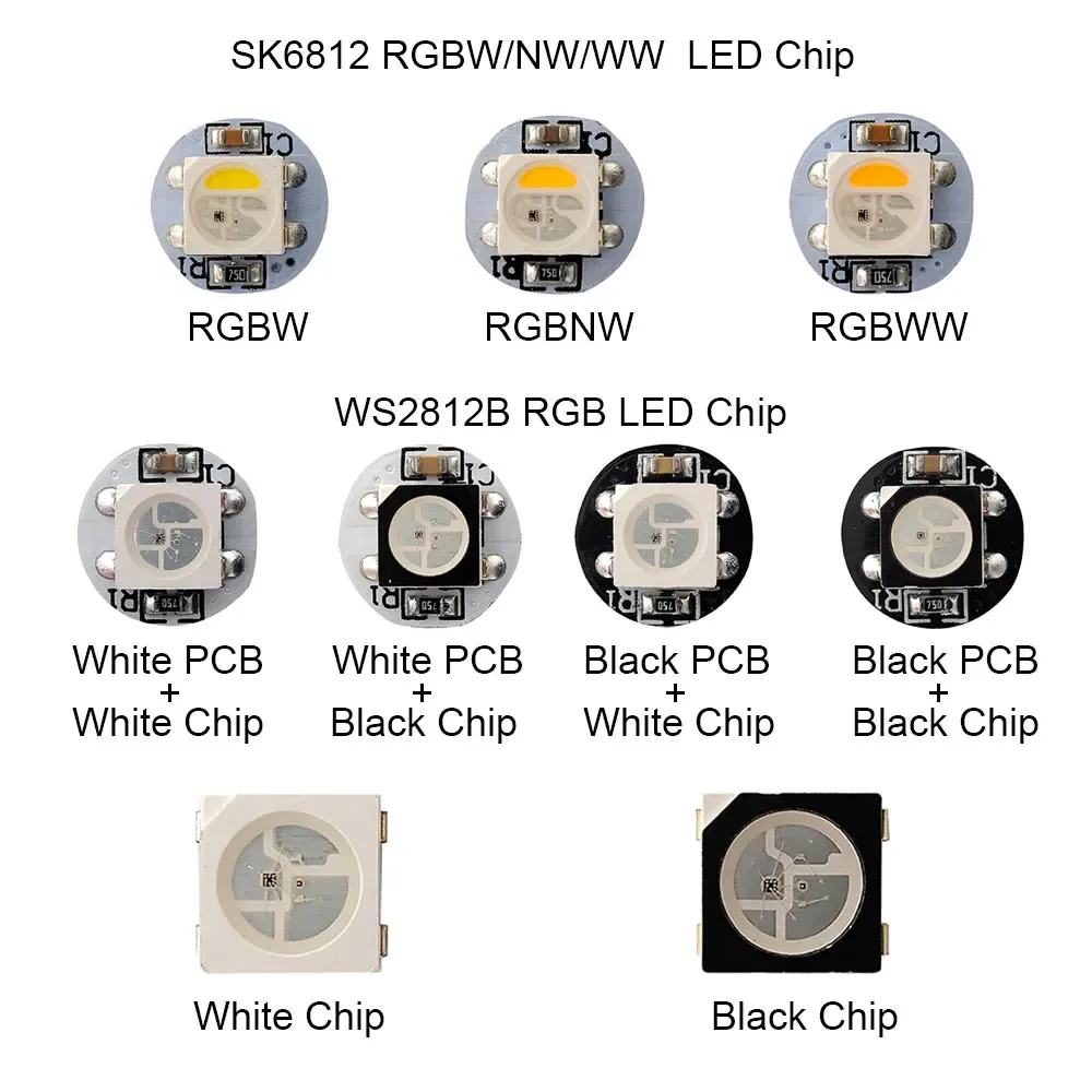Module LED Pixel Adressable WS2812B / SK6812 (RGB, RGBCW, RGBNW, RGBWW) - 5V DC - Image 1