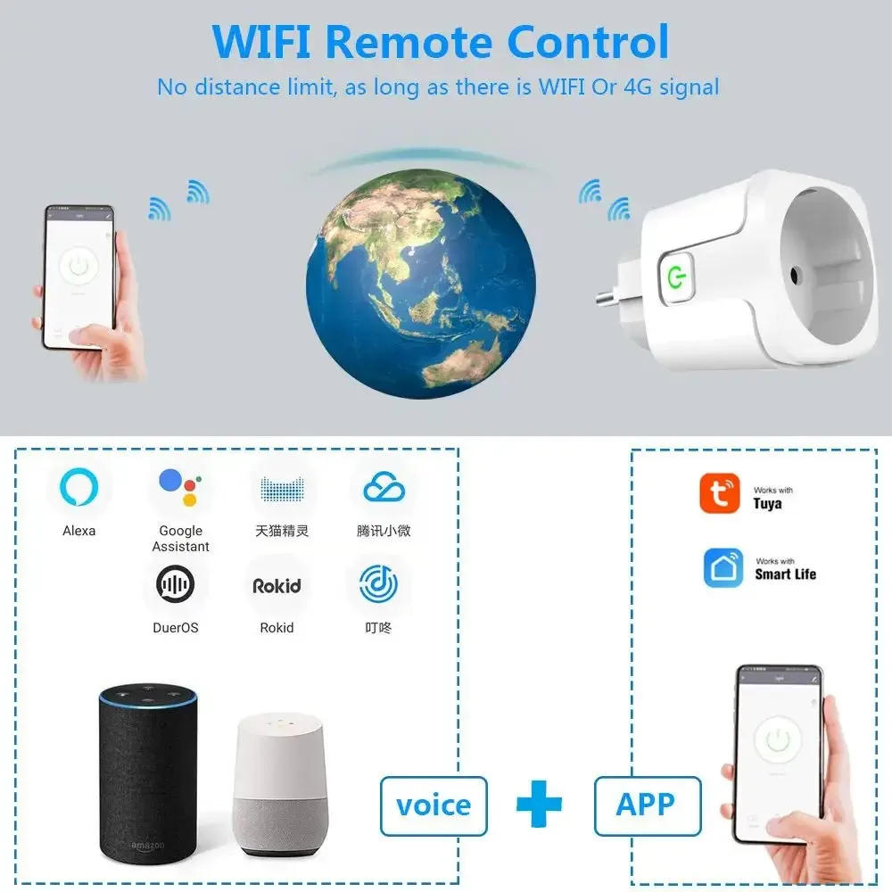Prise connectée WiFi 16A/20A avec suivi de consommation slide 4