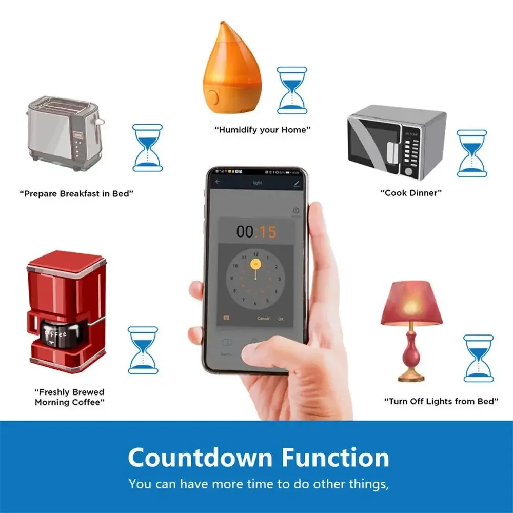 Prise connectée WiFi 16A/20A avec suivi de consommation slide 6