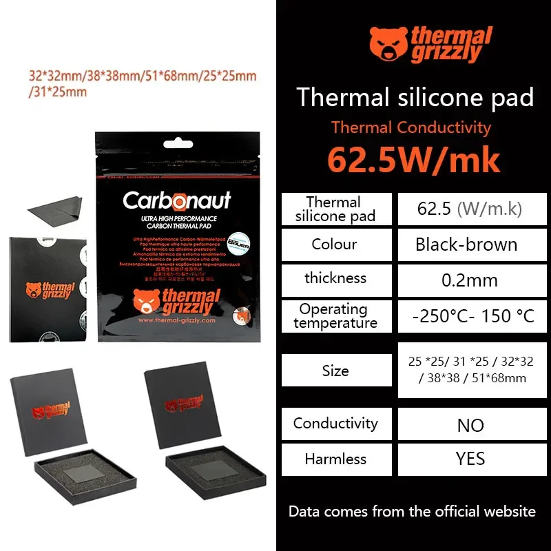Pad thermique Thermal Grizzly (62,5 W/mK) pour CPU et GPU