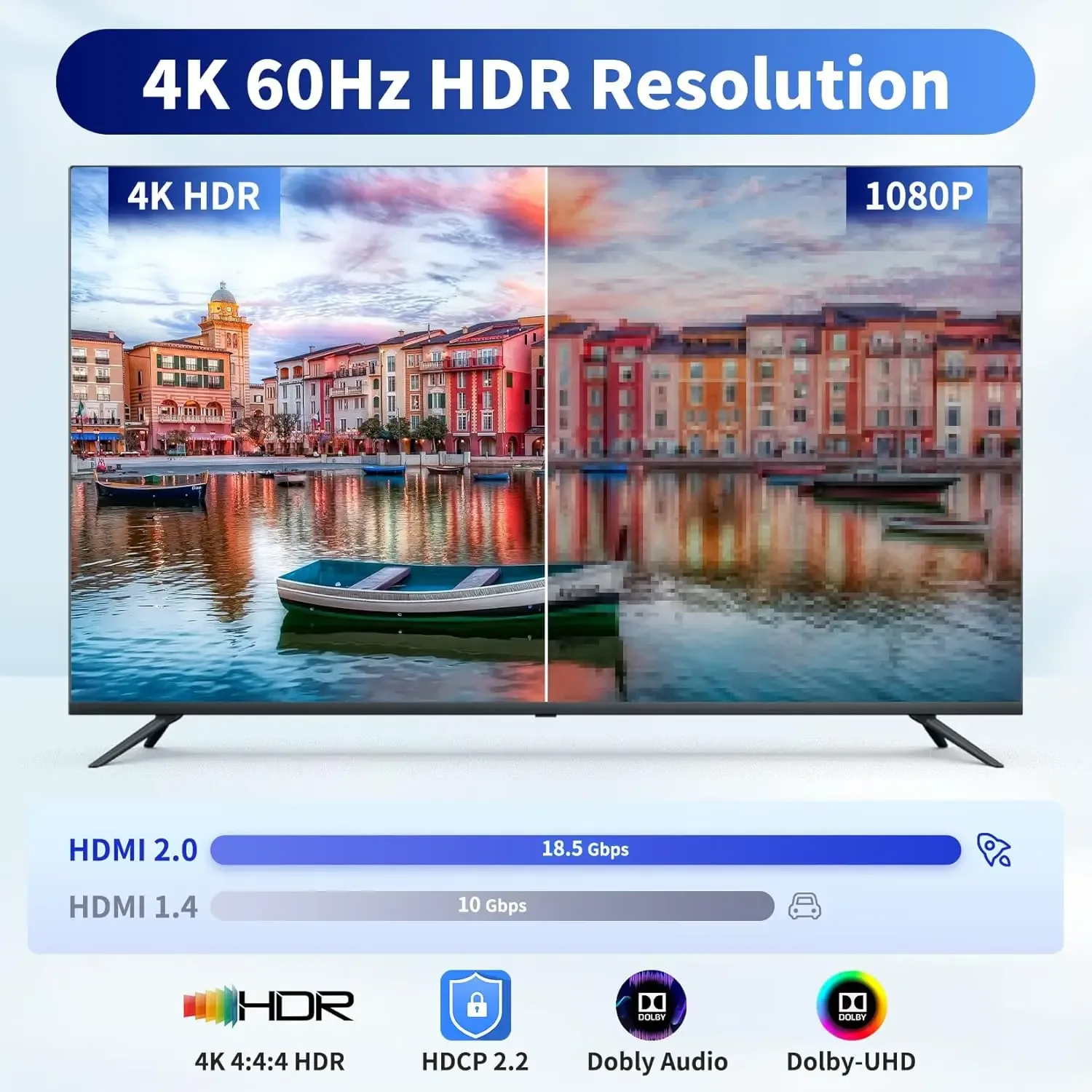 Répartiteur HDMI 4K 60Hz HDR (1 entrée 2 sorties) avec HDCP 2.2 et Gestion EDID slide 2