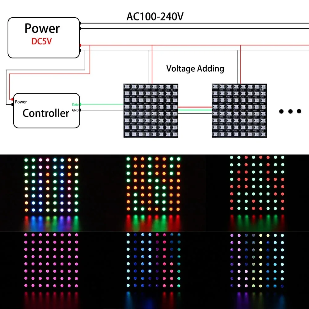 Panneau Matrice LED RGB Flexible WS2812B Adressable Individuellement - DC5V - Image 4
