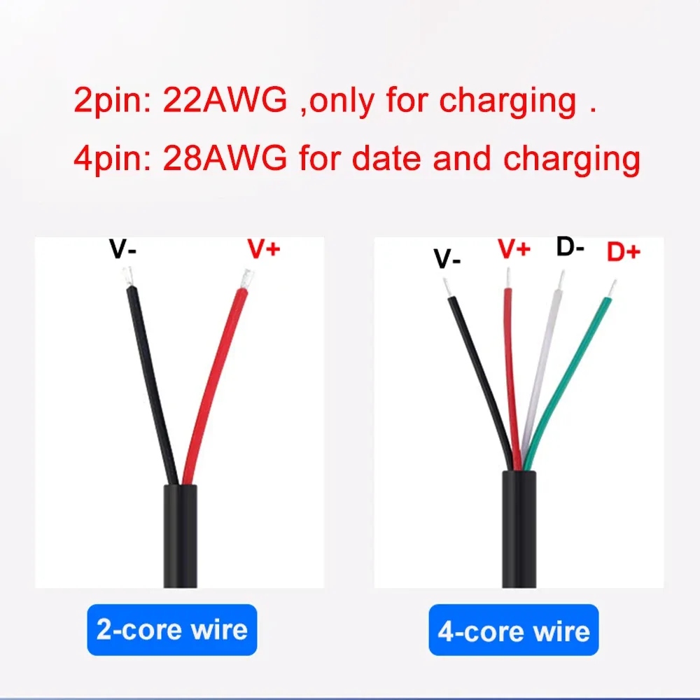 Câble USB Type-C Mâle vers Fils Dénudés (Pigtail) - 2 ou 4 Broches - 1m slide 2